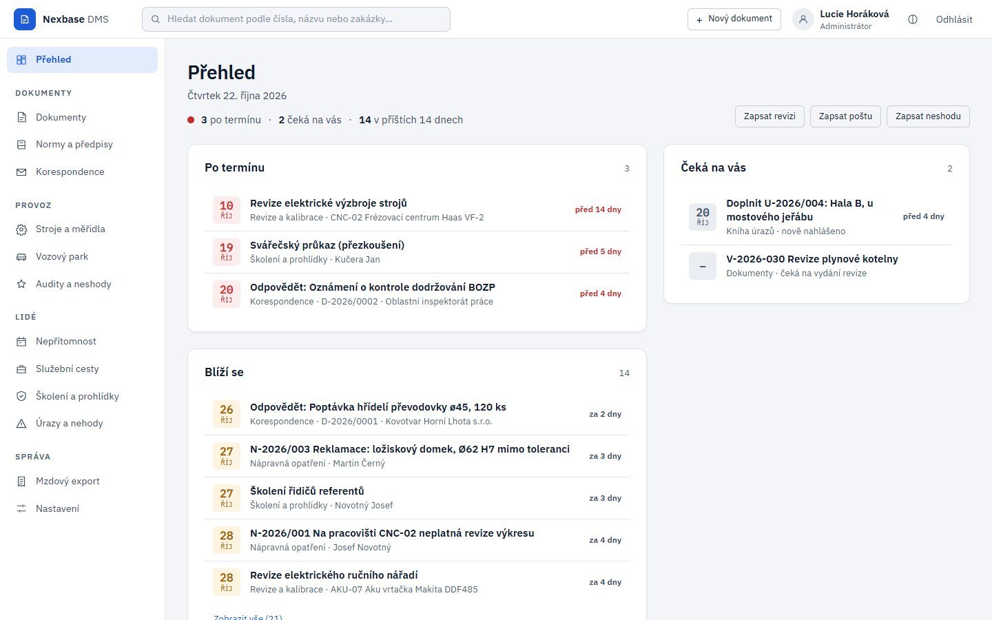 Přehled: co je po termínu, co čeká na vás a co se blíží v příštích 14 dnech